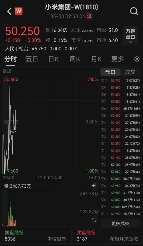 小米汽车深夜致歉